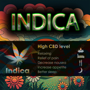 Indica Hash
